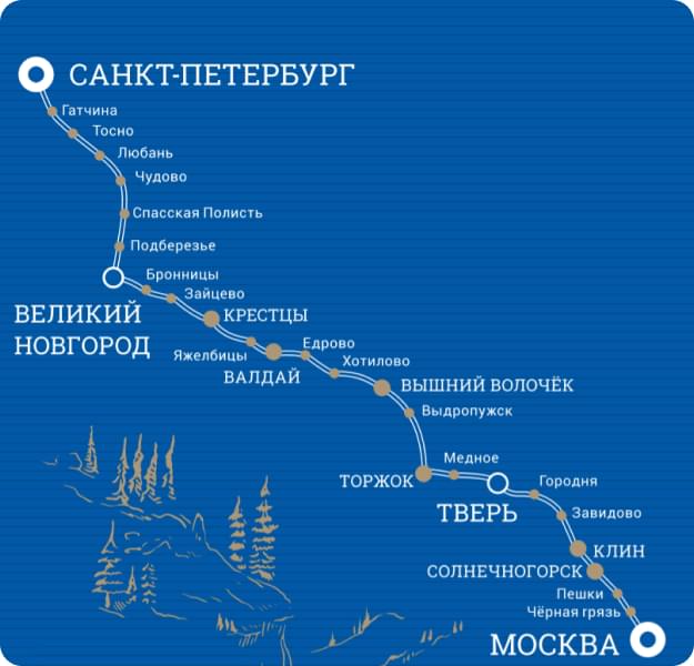 Карта Москва — Санкт-Петербург